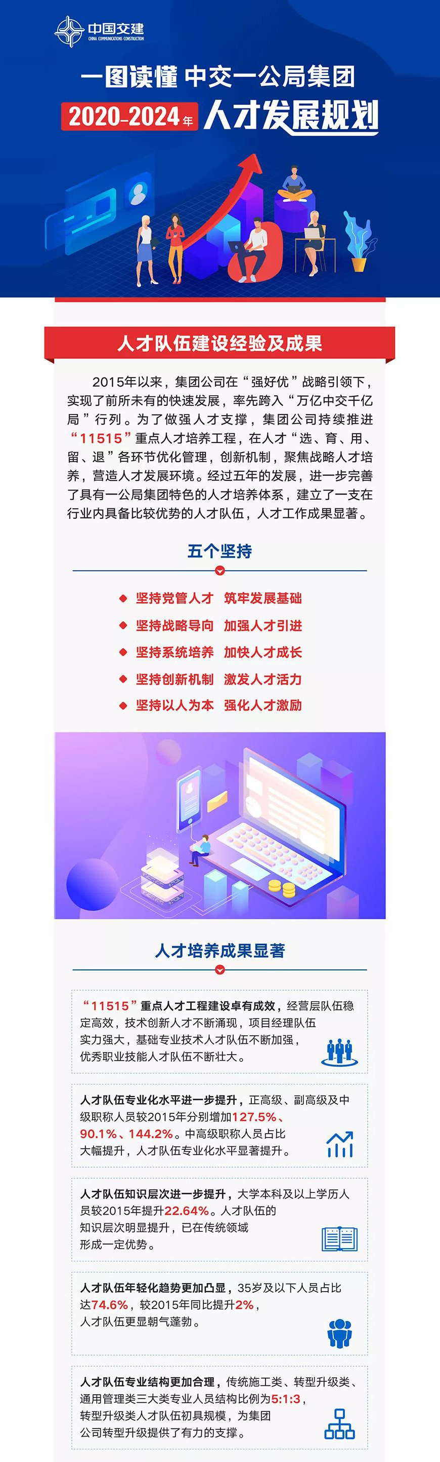 1582005618517271 1582005618517271